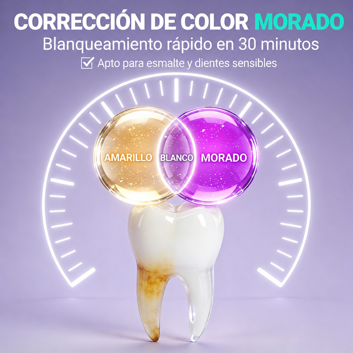 PurpleSmile™ Strips – Tiras Blanqueadoras con Tecnología PAP