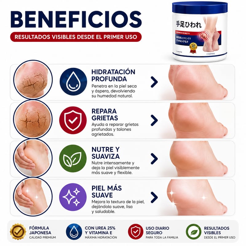 💧 Crema Reparadora Intensiva para Talones Resecos y Piel Áspera | Urea 25% + Vitamina E
