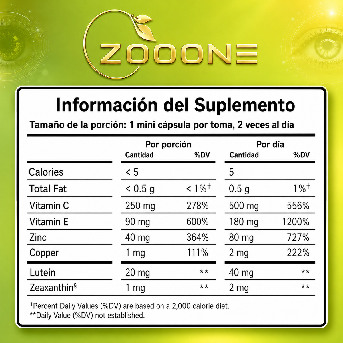 Zooone™ Cuidado Integral para tus Ojos