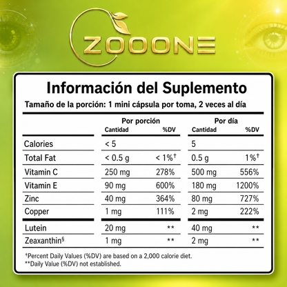 Zooone™ Cuidado Integral para tus Ojos