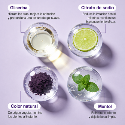PurpleSmile™ Strips – Tiras Blanqueadoras con Tecnología PAP